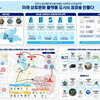  안산시, 상호문화·첨단기술 어우러진 스마트도시 모델 구현