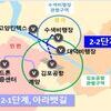 수도권 하늘길 연다…고양시, K-UAM 산업 전진기지 구축 본격화
