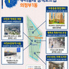  우리동네 정책 이행안(로드맵), 의정부1동편…의정부시, 내 삶을 바꾸는 정책의 지도 
