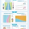 경기도 거주 27~39세 절반 이상이 미혼. 도, ‘경기도 청년세대 가족형성통계’ 공표