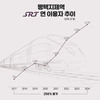  평택지제역 SRT 이용객 수 256% 증가… SRT 역사 중 최대