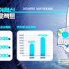 부천시, 2035년까지 14만7천호 공급 로드맵 발표