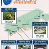 의정부 자금동, 숲·문화·산업이 살아나는 '우리동네 정책 로드맵' 공개
