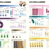  동두천시, 2025년 노인등록통계 발표…고령화 속도 심각