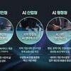 [수원시가 달라졌습니다-4]‘인공지능(AI) 기본사회’, 수원에서 실현한다