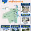 의정부시, 우리동네 정책로드맵..호원1동, 이렇게 바뀝니다! 
