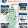 의정부 '우리동네 정책로드맵' 송산1동편 공개: 산업·복지·교통 혁신 로드맵 총정리